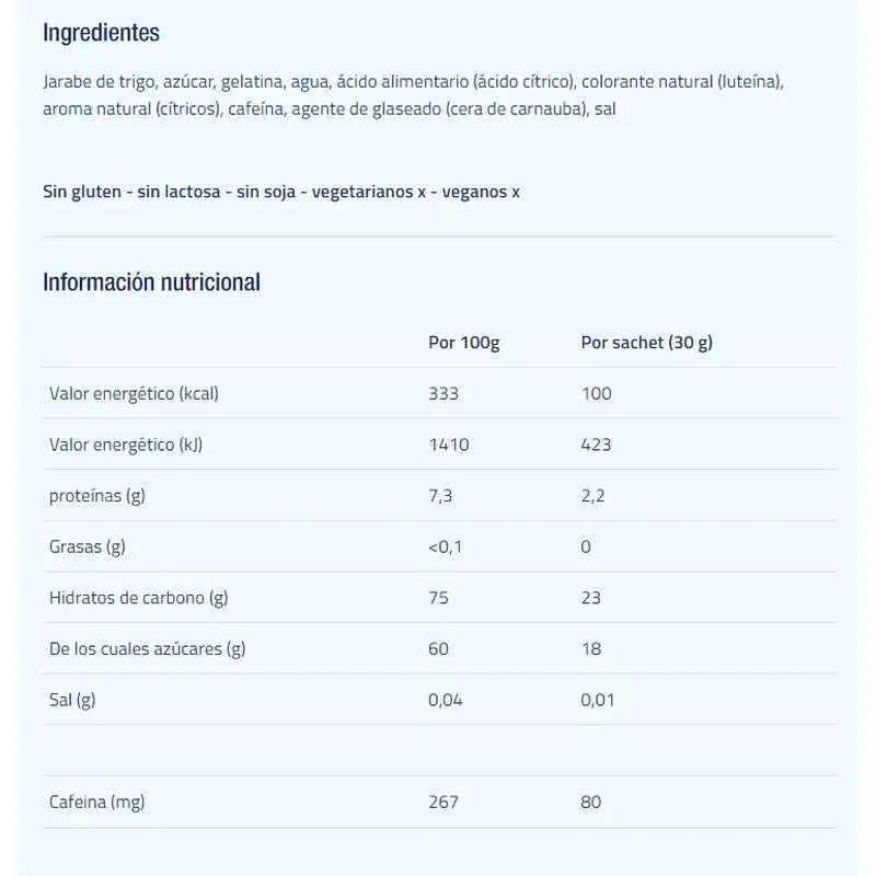 Etixx Sport Gummies Cafeína Citrinos 12Uds.