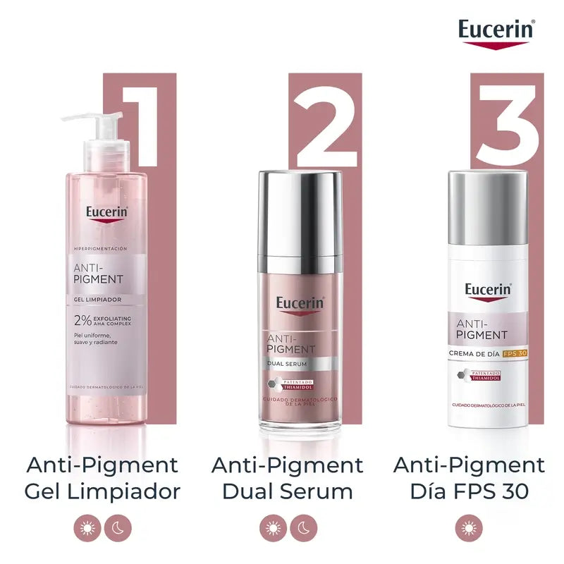 Eucerin Gel de Limpeza Anti-Pigmentação, 400Ml