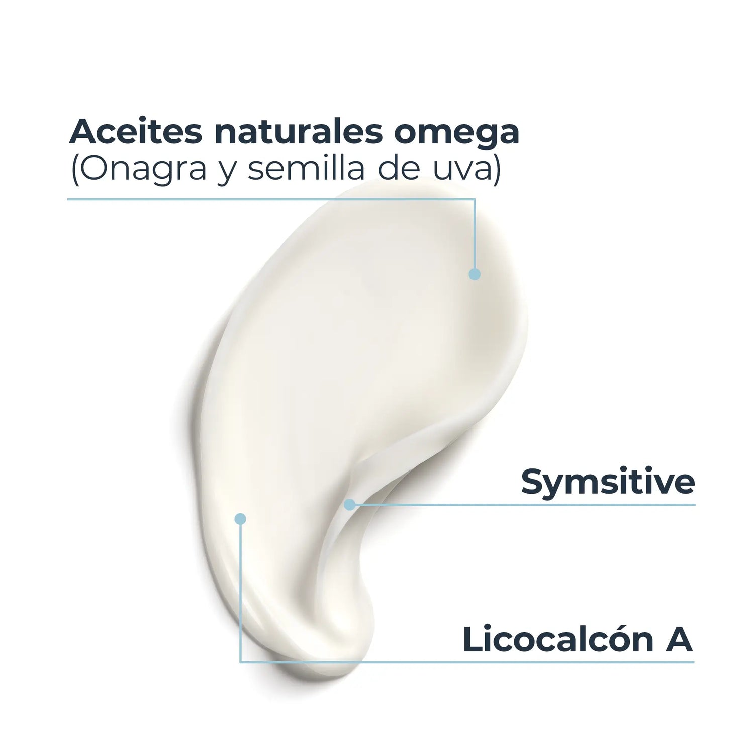 EUCERIN Atopi Control Bálsamo Para Pieles Atópicas