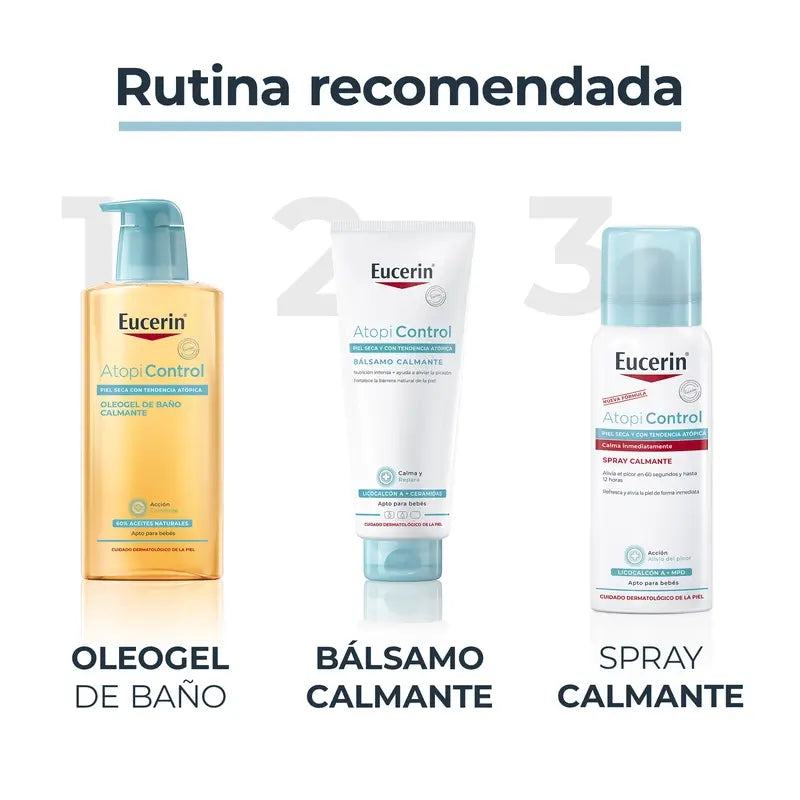 EUCERIN Atopi Control Spray Calmante Para Pieles Secas Y Atópicas 50 mL