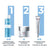 EUCERIN DERMATOCLEAN 3 EM 1 SOLUÇÃO DE LIMPEZA MICELAR 400 ML