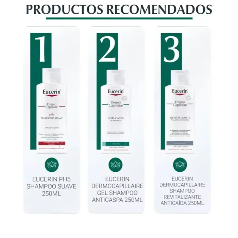 EUCERIN DERMOCAPILLAIRE GORDURA ANTI-DANDRUFF SHAMPOO 250 ML