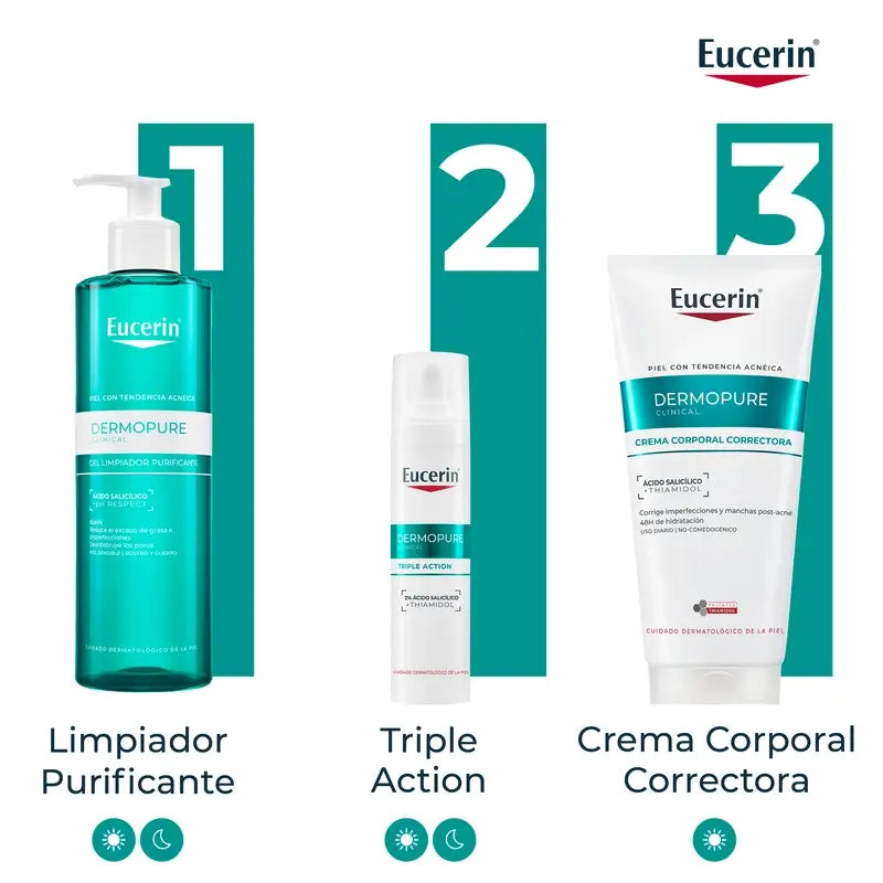 Eucerin Dermopure Creme Corporal Triplo Efeito, 200Ml