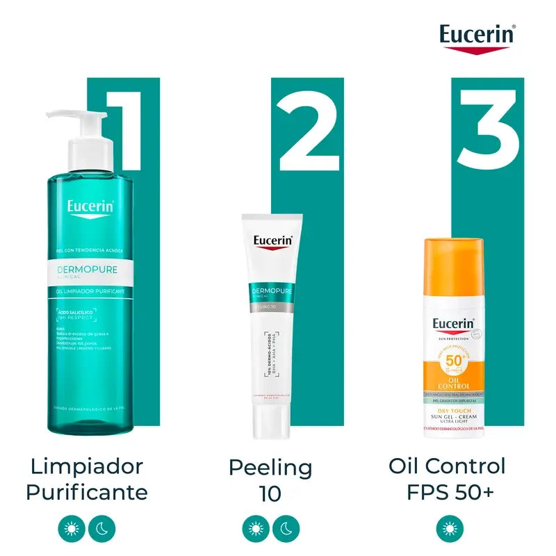 Eucerin Dermopure Peeling 10% Hidroxiácidos, 40 ml