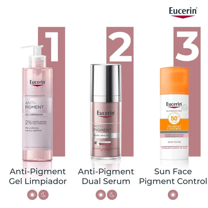 Eucerin Duplo Sérum Duplo Anti-Pigmentação, 2x30 ml