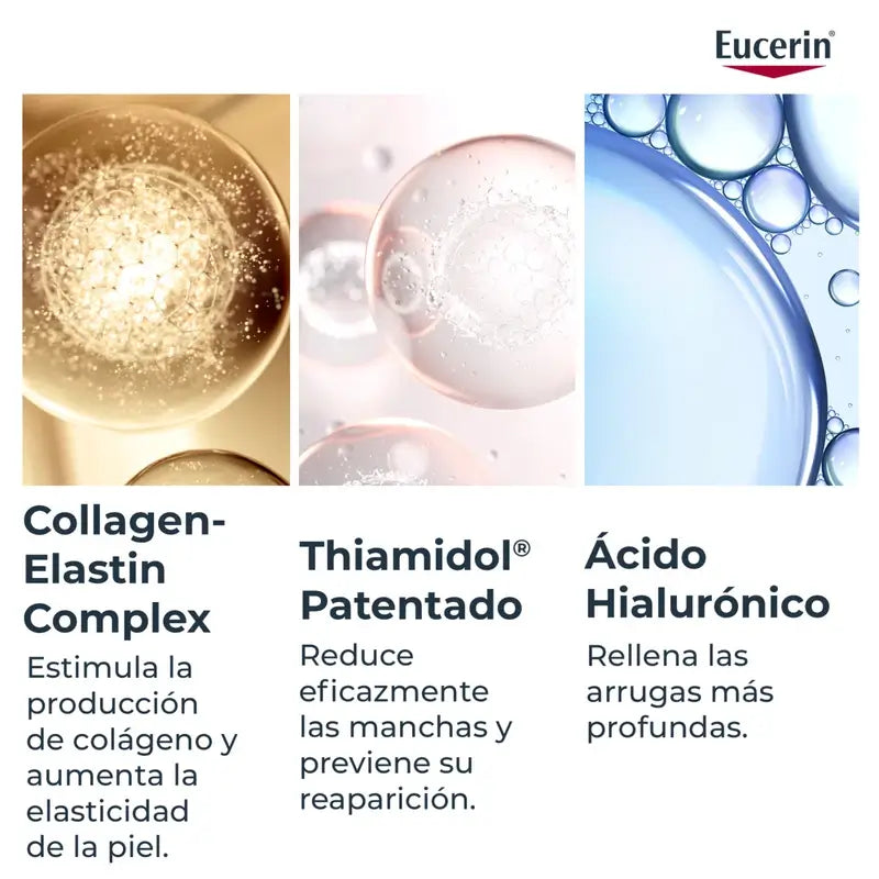 Eucerin Euc HF Elasticity Crema Manos 75 Ml