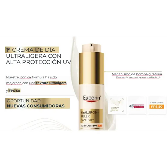 Eucerin Hyaluron-Filler + Elasticidade Dia Ultralig Spf50, 50 ml