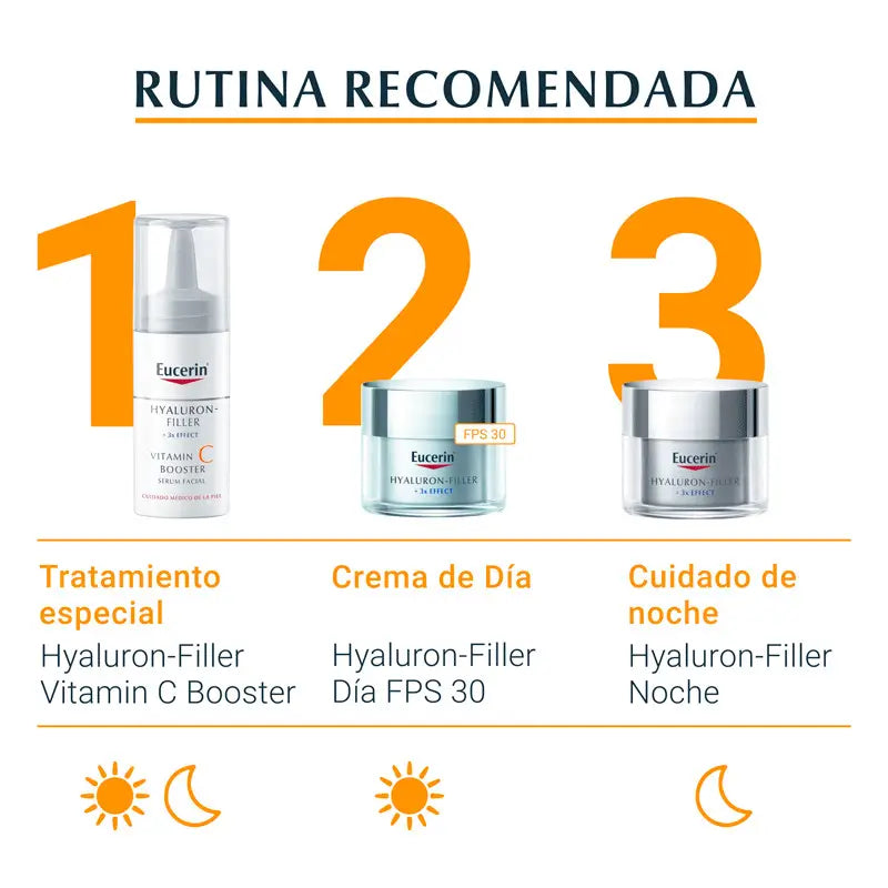 Eucerin Hyaluron Filler Reforço Vitamina C, 8 ml