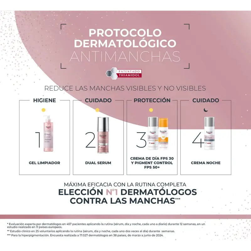 Eucerin Pack Sérum Duplo Anti-Pigmentação 30Ml + Mini Gel de Limpeza 20Ml + Mini Pigment Control Fps 50+ 7Ml