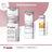 Eucerin Pack Sérum Duplo Anti-Pigmentação 30Ml + Mini Gel de Limpeza 20Ml + Mini Pigment Control Fps 50+ 7Ml