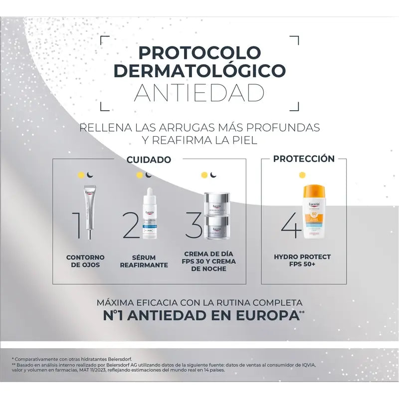 Eucerin Pack Anti-Idade Hyaluron-Filler Creme de Dia Fps 30 50Ml + 2 Minis Sun Hydro Protect Fps 50+ 2X5Ml