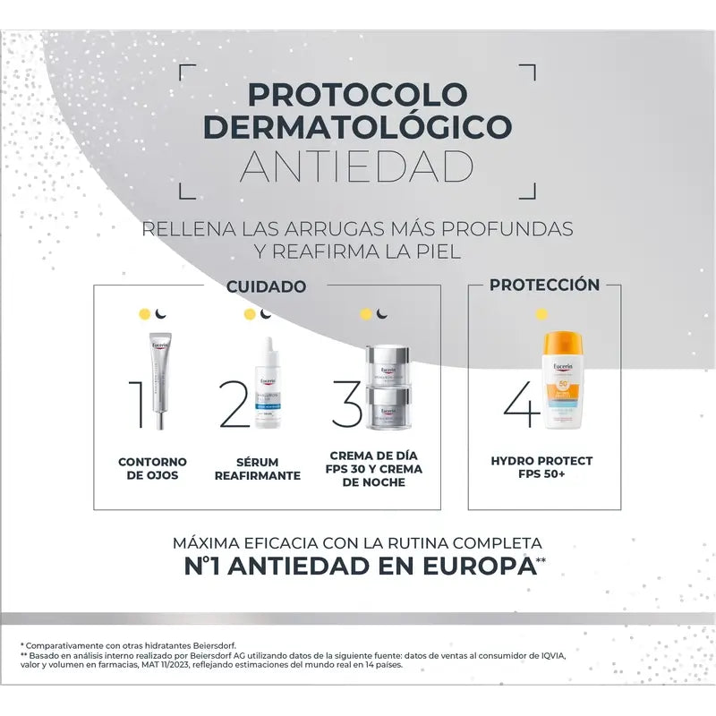 Eucerin Pack Anti-Envelhecimento Hyaluron-Filler Creme de Dia Fps 30 50Ml + Creme de Noite 50Ml