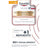 Eucerin Pack Anti-Idade Rosé Fps 30, 50 Ml + Recarga,50 Ml
