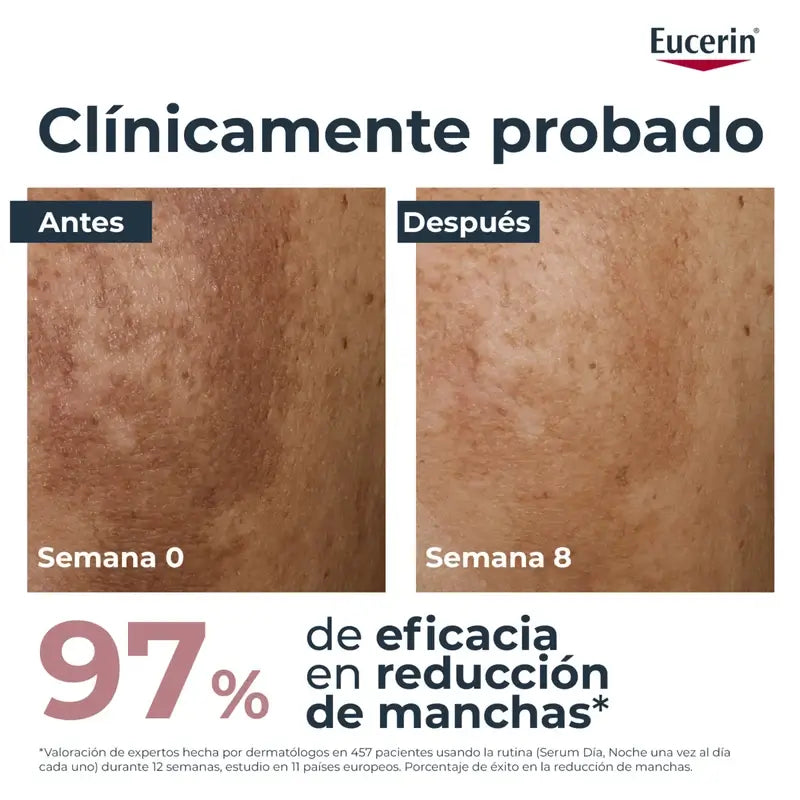 Eucerin Anti-Blemish Night Pack