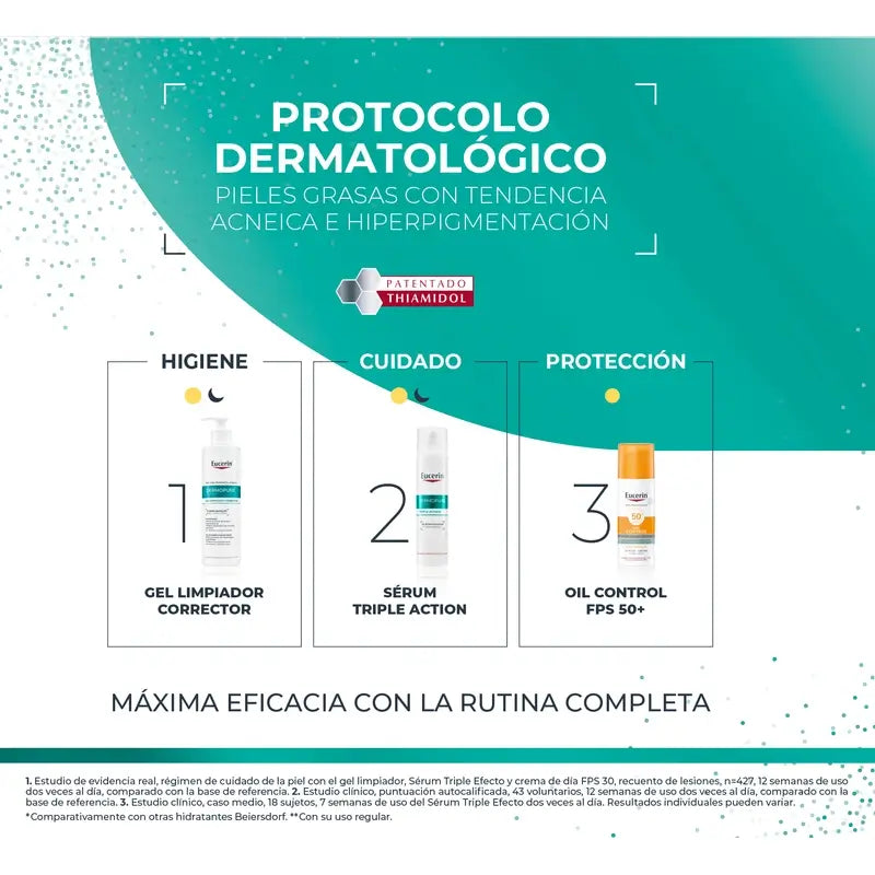 Eucerin Pack Dermopure Serum Tripla Ação 40Ml + Gel de Limpeza Corretivo 75Ml