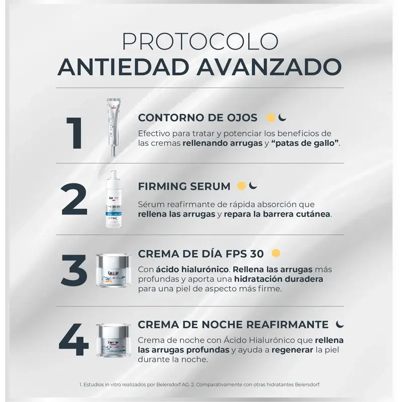 Eucerin Pack Hyluron-Filler Creme de Dia SPF30 + Contorno de Olhos 15ml