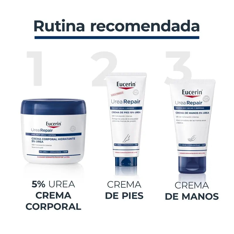 EUCERIN UREAREPAIR MAIS BÁLSAMO NUTRITIVO 450 ML