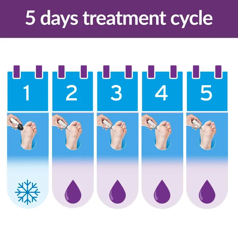 Excilor Pen Nail Mycosis Treatment, 3,3 ml