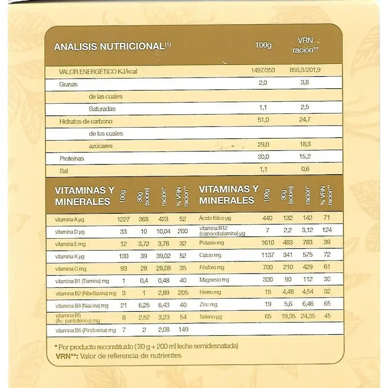 Farline Baunilha Milkshake, 15 saquetas