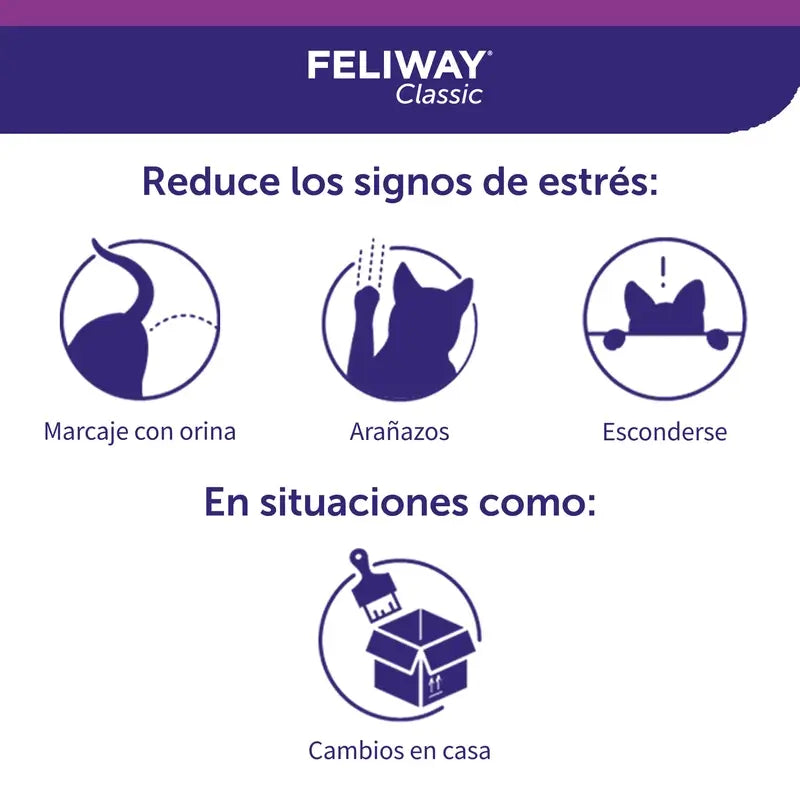 FELIWAY CLASSIC 3X48ML