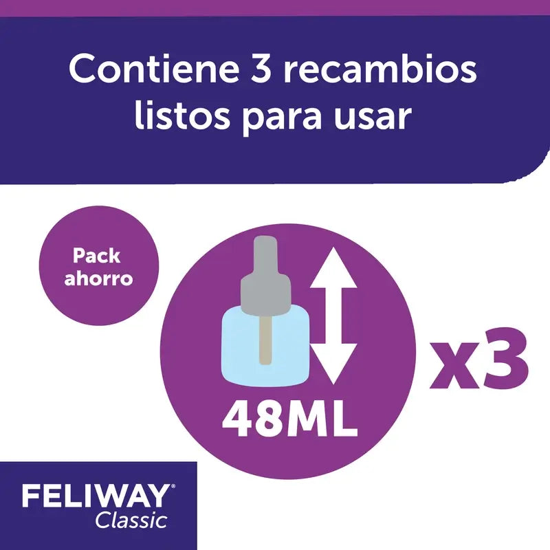 FELIWAY CLASSIC 3X48ML