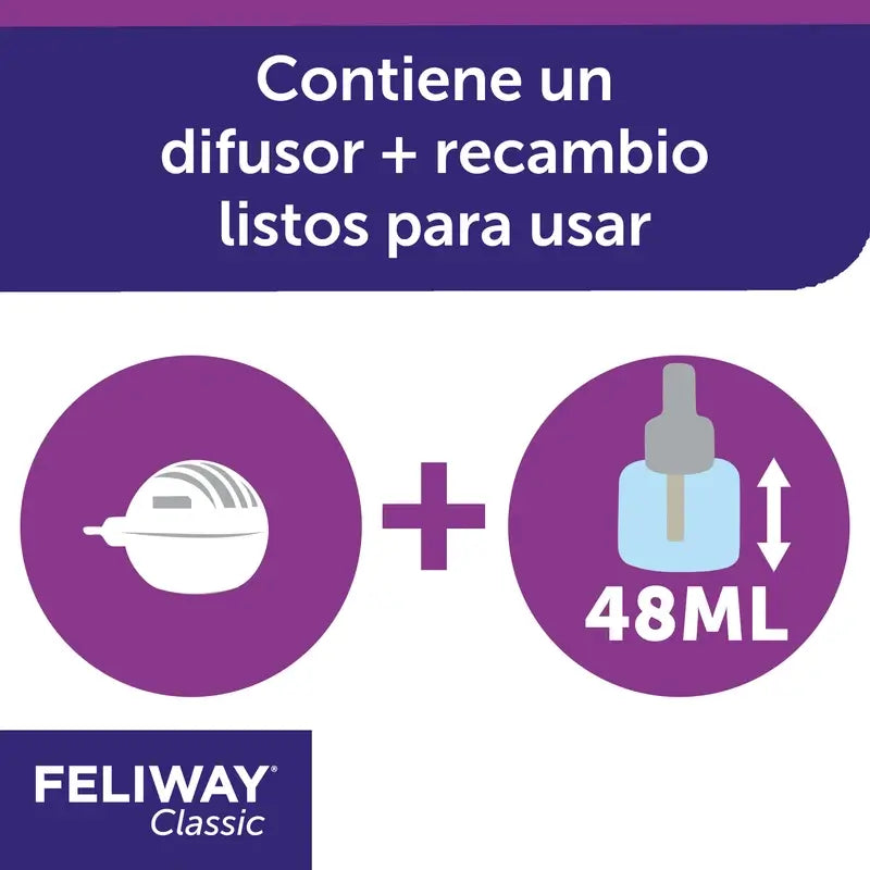 Difusor Feliway + Refil, 48 Ml 1 Mês