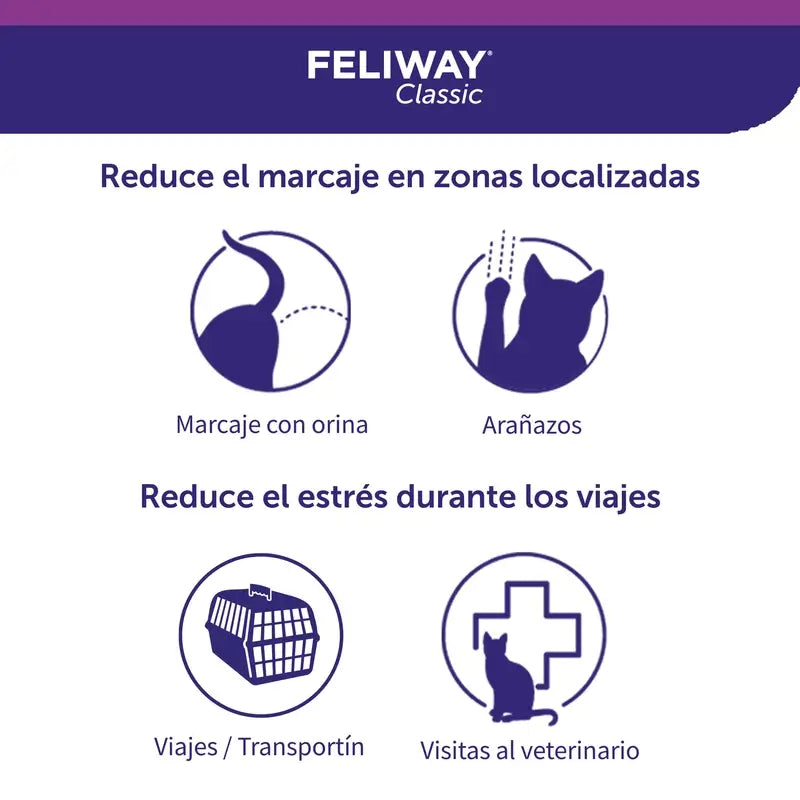 Ceva Feliway Anti-Stress Spray 60 ml
