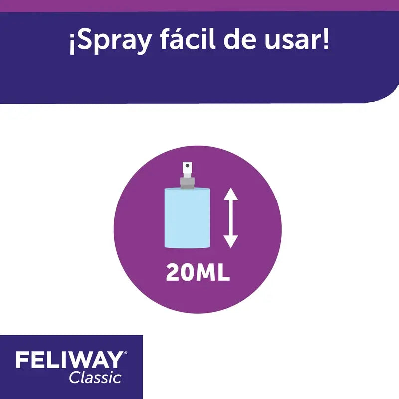 CEVA FELIWAY CATS SPRPARELO DE VIAGEM 20 ML