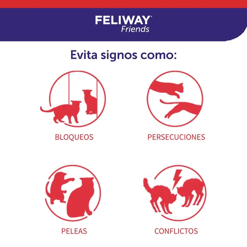 CEVA Feliway Friends Difusor + Substituição 48 ml