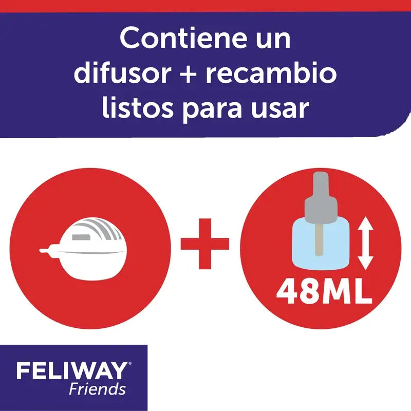 CEVA Feliway Friends Difusor + Substituição 48 ml