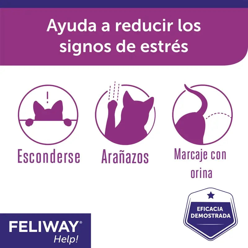 FELIWAY AJUDA O DIFUSOR+SUBSTITUIÇÃO