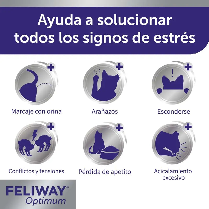 FELIWAY OPTIMUM 3 PEÇAS DE REPOSIÇÃO