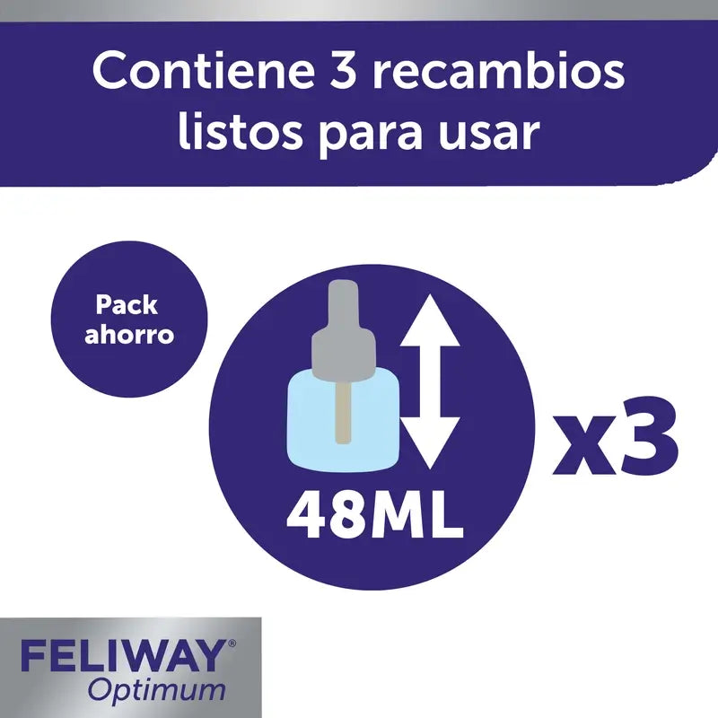 FELIWAY OPTIMUM 3 PEÇAS DE REPOSIÇÃO