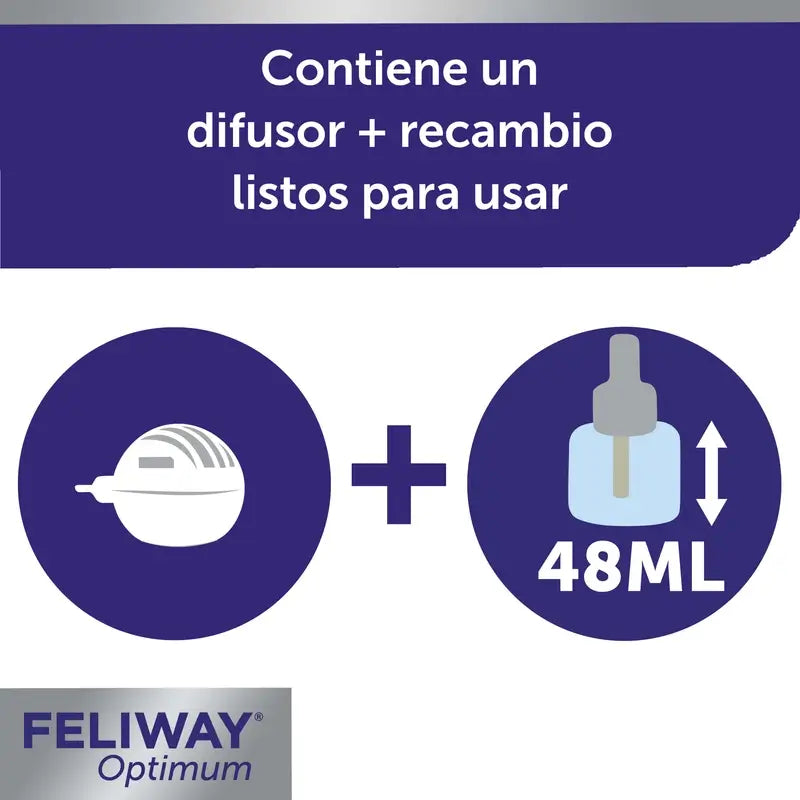 FELIWAY DIFUSOR IDEAL+SUBSTITUIÇÃO 48ML