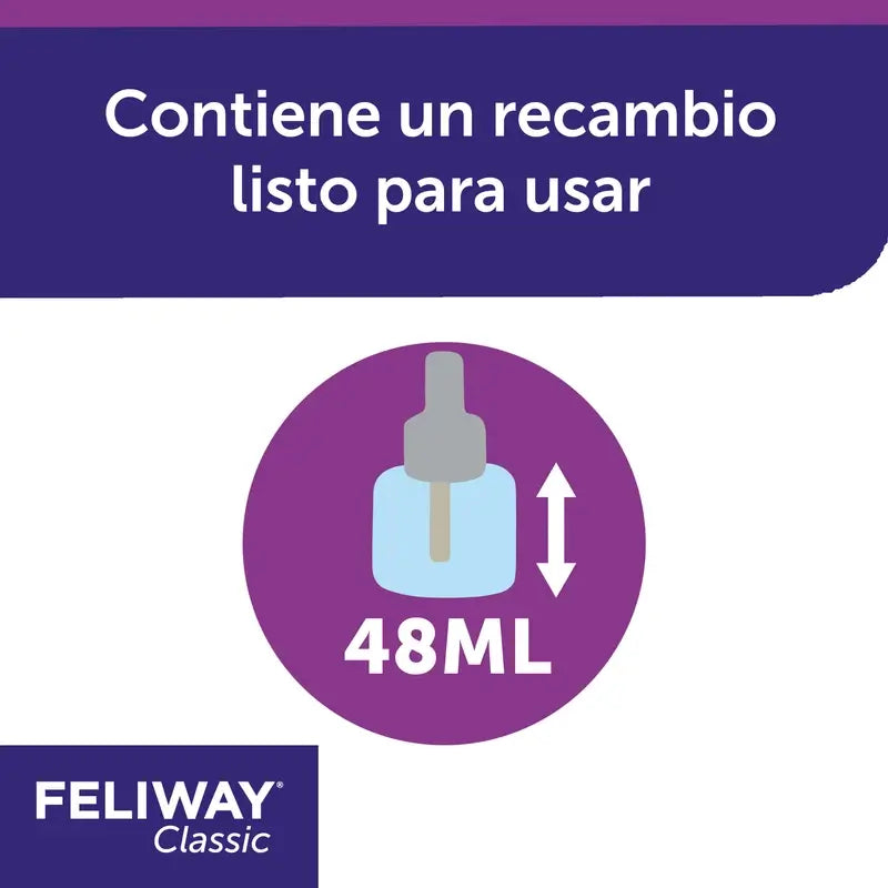 Refil Feliway, 48 Ml 1 Mês