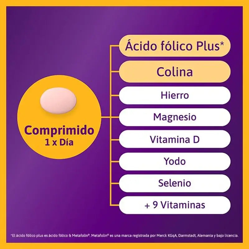 Femibion 1 Primeiro Trimestre de Gravidez, Semanas 1-12, Ácido Fólico Plus, 2X28 Comprimidos