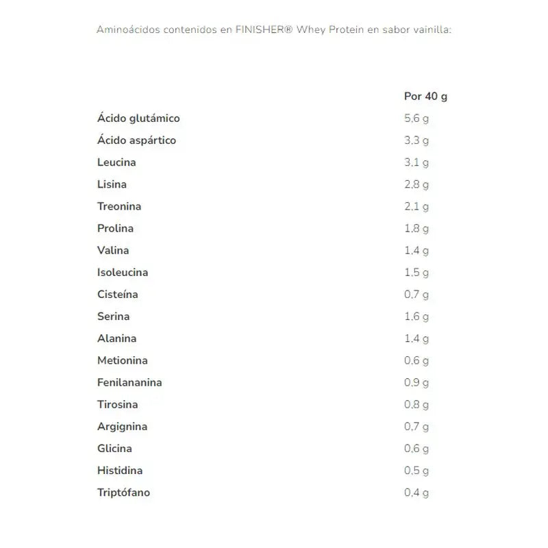 Finisher Proteína Whey Baunilha, 500g