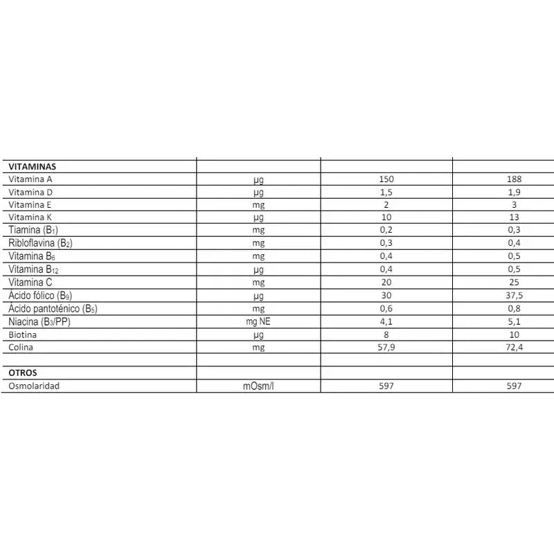 FONTACTIV 2.0 125 ML 24 BOTELLA VAINILLA