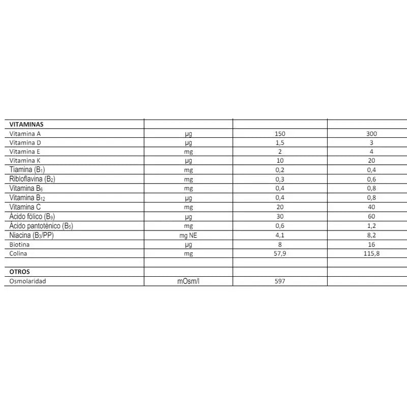 Fontactiv 2.0 8 garrafas sabor a baunilha x 200 ml + 8 garrafas sabor a café x 200 ml + 8 garrafas sabor a chocolate x 200 ml