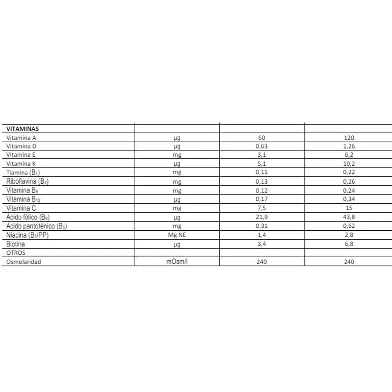 FontActiv Diabest Hp Coffee Pack 24 frascos x 200 ml