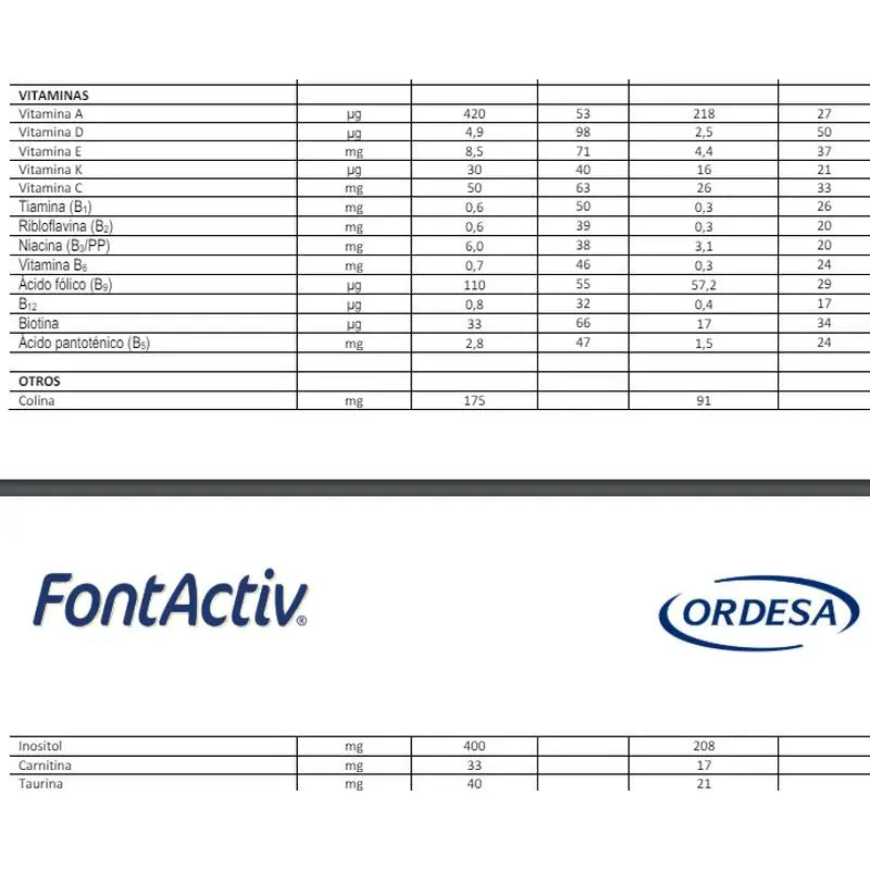 FONTACTIV DIABEST VAINILLA 400 G
