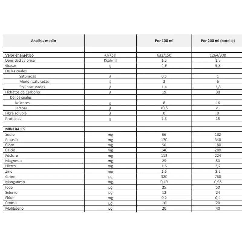 Fontactiv hp/hc 8 garrafas sabor chocolate x 125 ml + 8 garrafas sabor café x 125 ml + 8 garrafas sabor baunilha x 125 ml