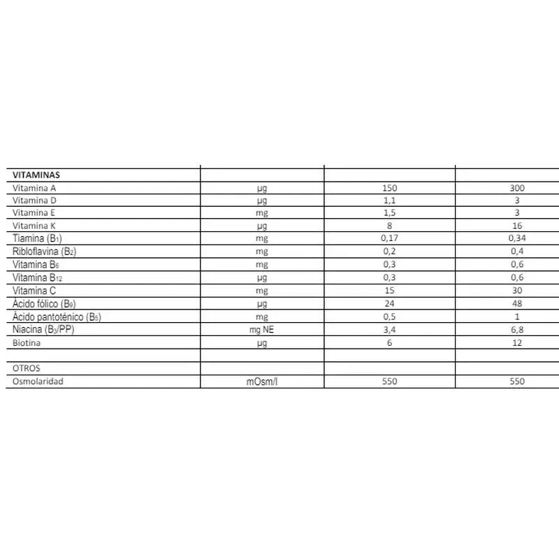 Fontactiv hp/hc 8 garrafas sabor chocolate x 125 ml + 8 garrafas sabor café x 125 ml + 8 garrafas sabor baunilha x 125 ml