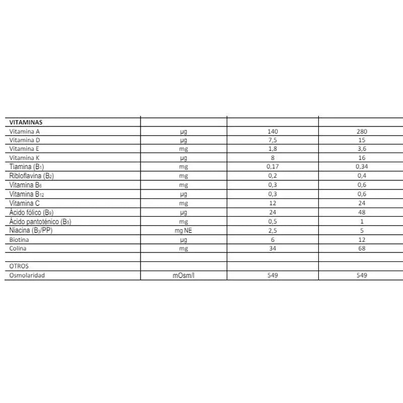 FONTACTIV HP/HC FIBRA VAINILLA 24 X 200 ML