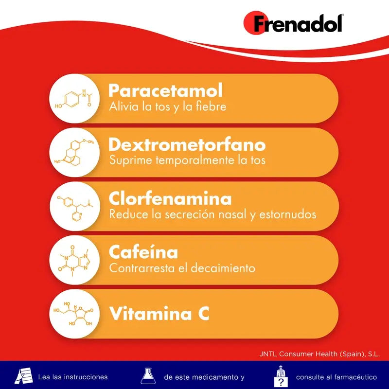 FRENADOL® Flu Relief Complex, Via oral, 10 saquetas