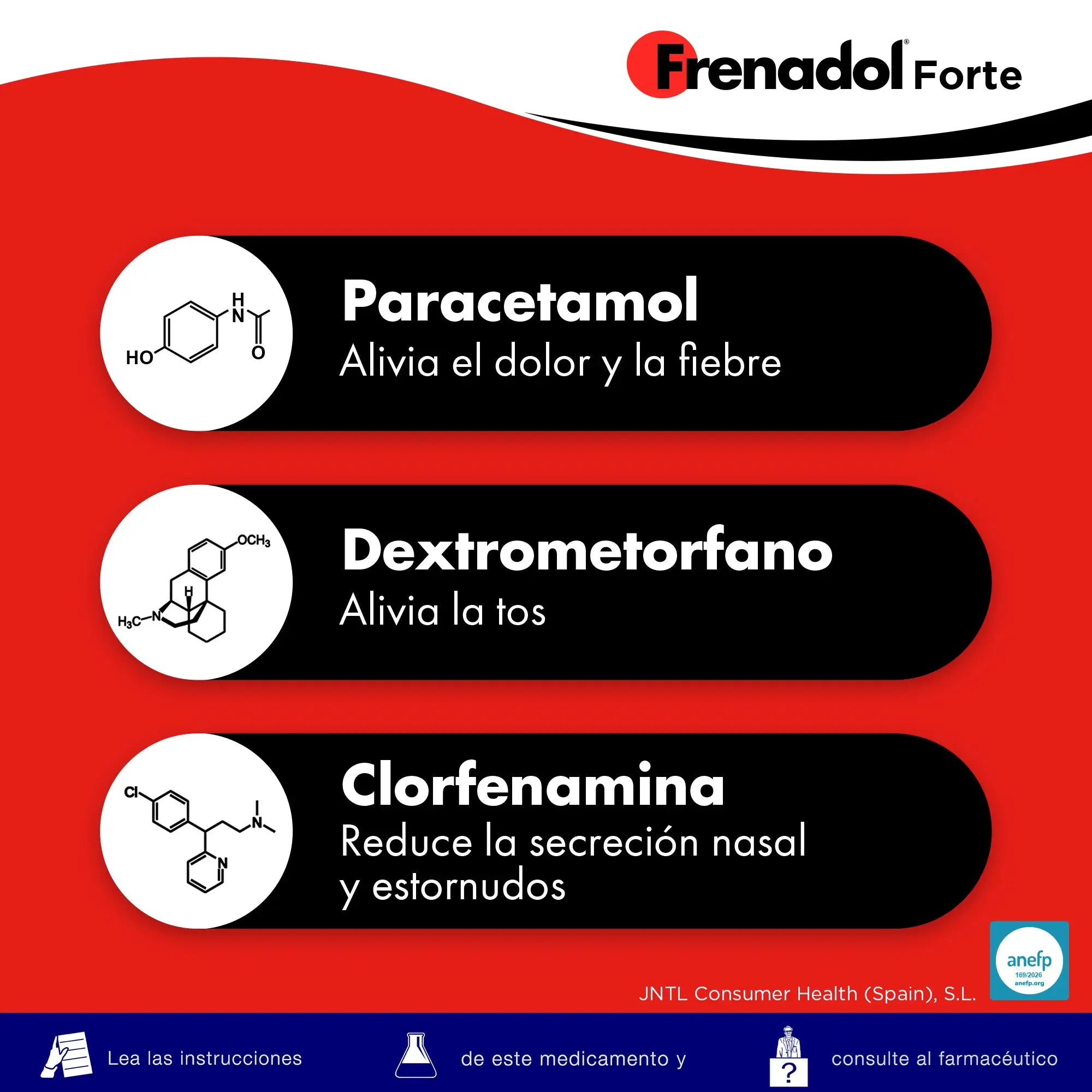 FRENADOL® Forte Anti-gripe, Via oral, 10 saquetas