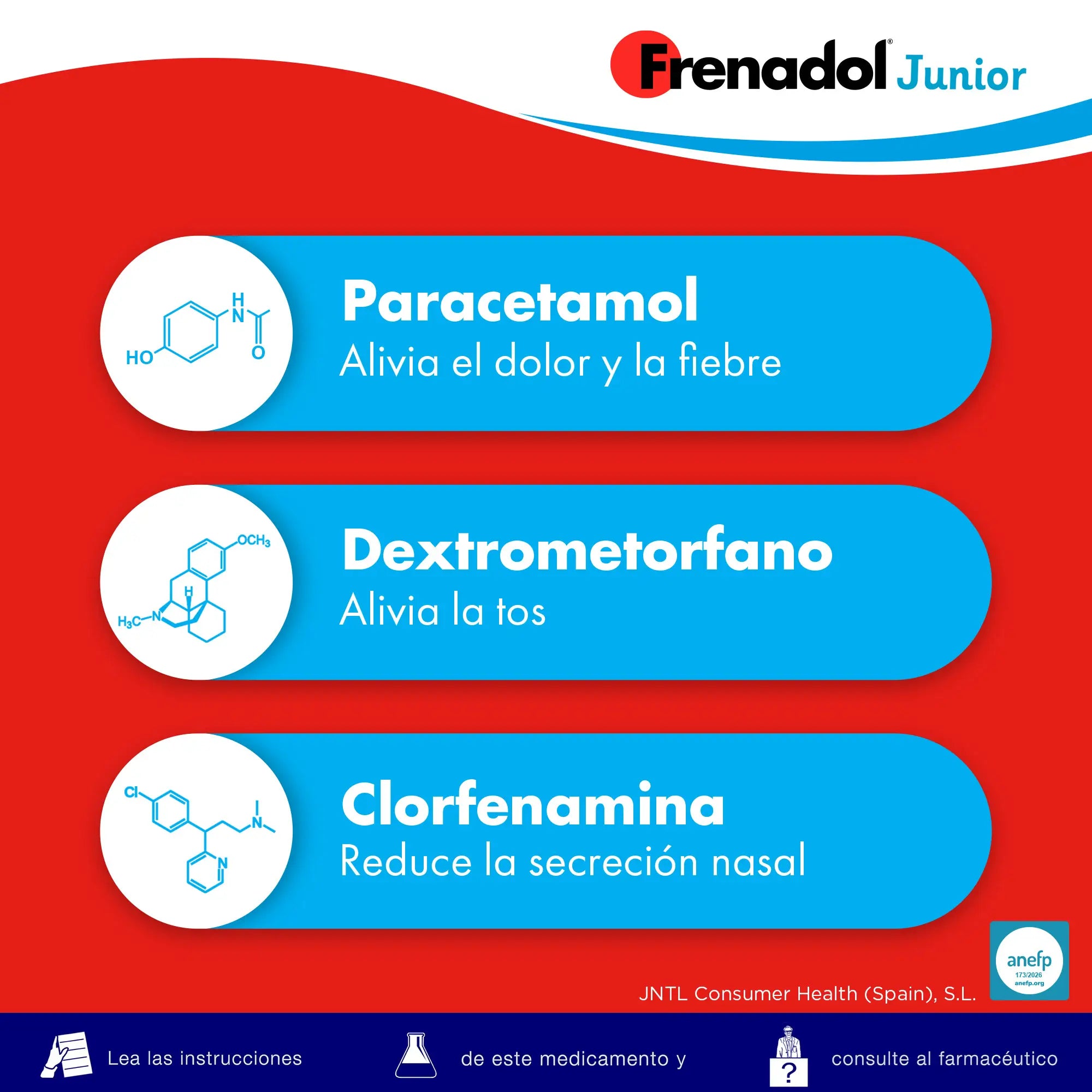 Frenadol Junior Alívio da Gripe para Crianças, Sabor a Laranja, Via oral, 10 saquetas