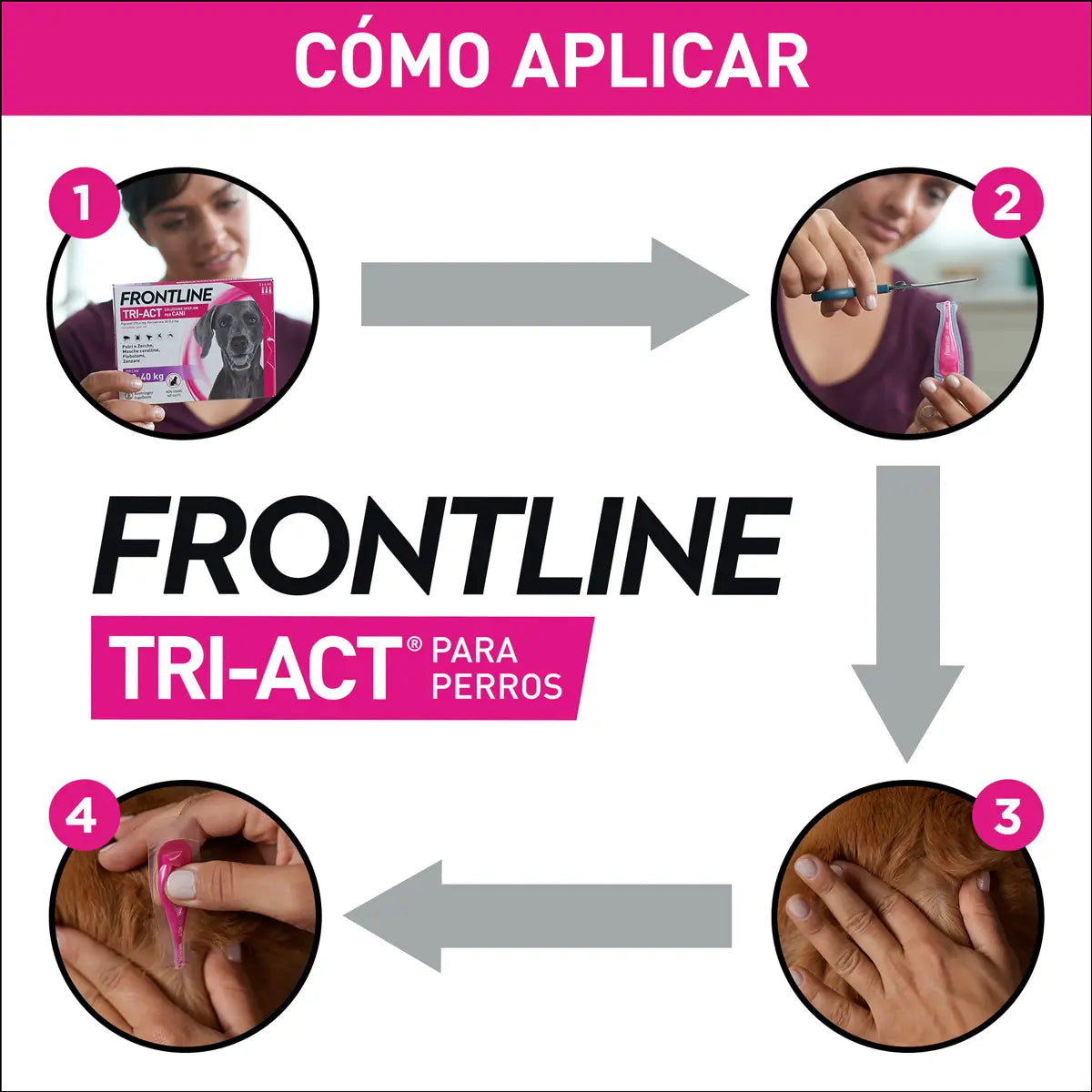 Frontline Tri-Act 20-40Kg, 6 Pipetas