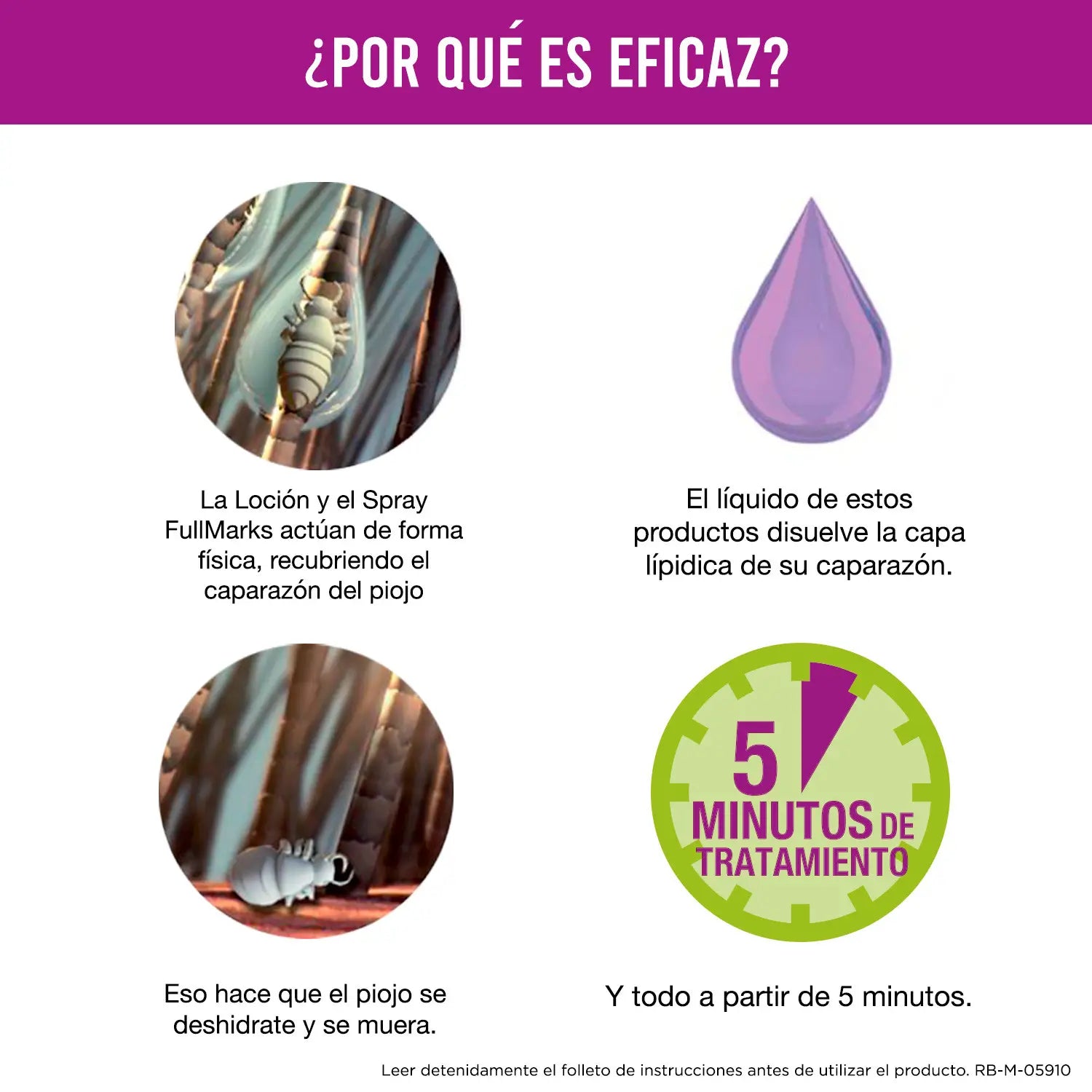 Fullmarks Spray Anti-piolhos 150 ml