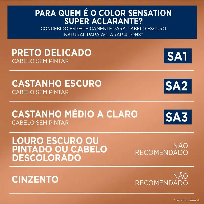 Garnier Color Sensation Mkit Sa3 Para o Ruivo